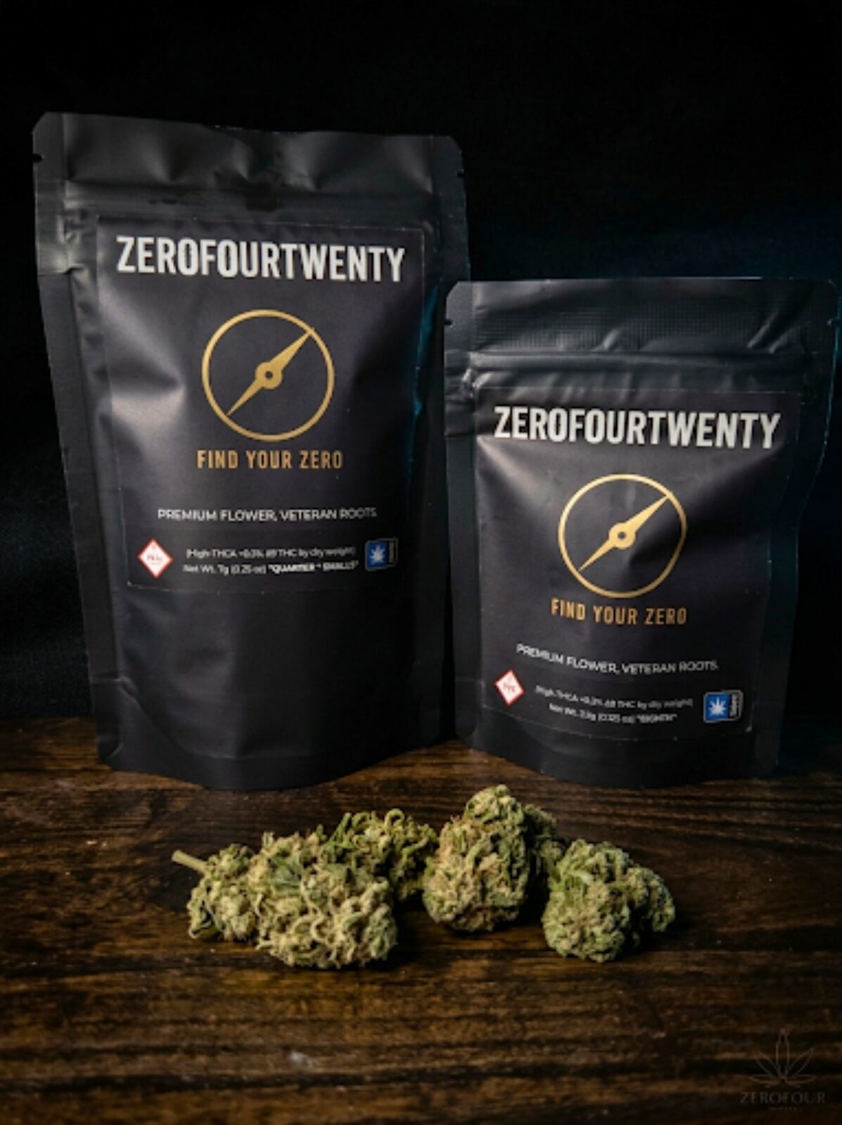 Blue Falcon Fuel Bag and Nugs